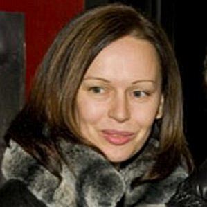 Irina Bezrukova profile photo