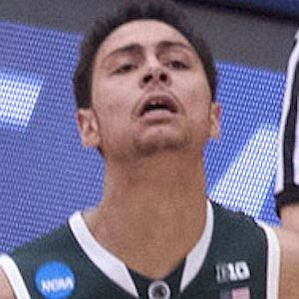Bryn Forbes profile photo