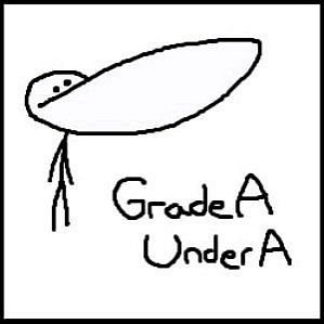 GradeAUnderA profile photo