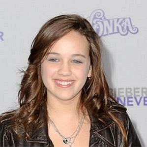 Mary Mouser profile photo