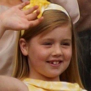 Princess Alexia of the Netherlands profile photo