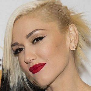 who is Gwen Stefani dating
